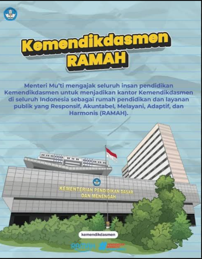 Kemendikdasmen Menargetkan Tahun 2026 sekitar 71.000 Sekolah dapat Dana Revitalisasi